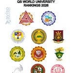 nine mindanao university logos arranged in a grid under a bold title about qs 2026 rankings.