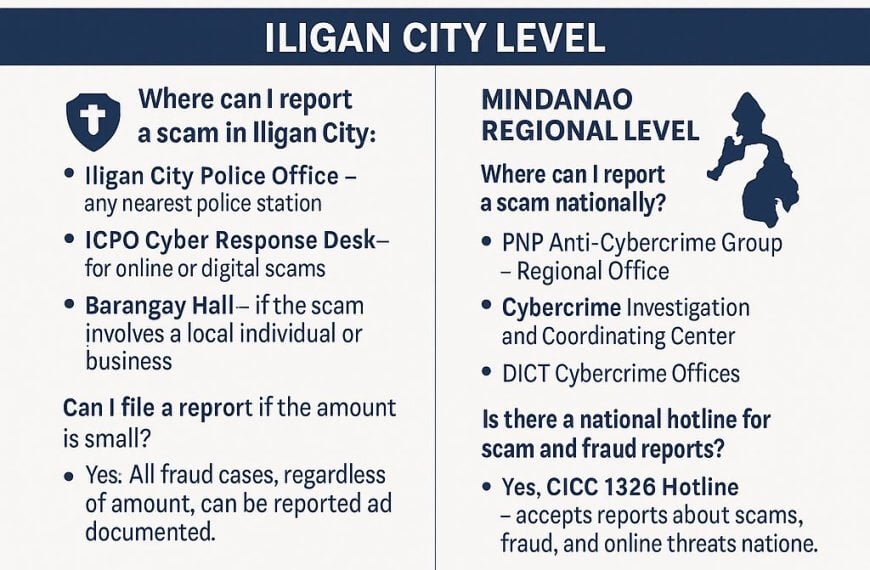 infographic for filipinos on where to get help if scammed—stay safe this christmas with reporting hotlines in iligan.