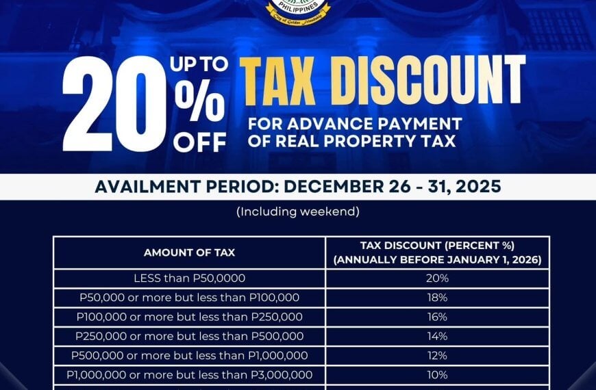 blue graphic for cagayan de oro tax discount, details various rates, december 26 31, 2025 payment period.
