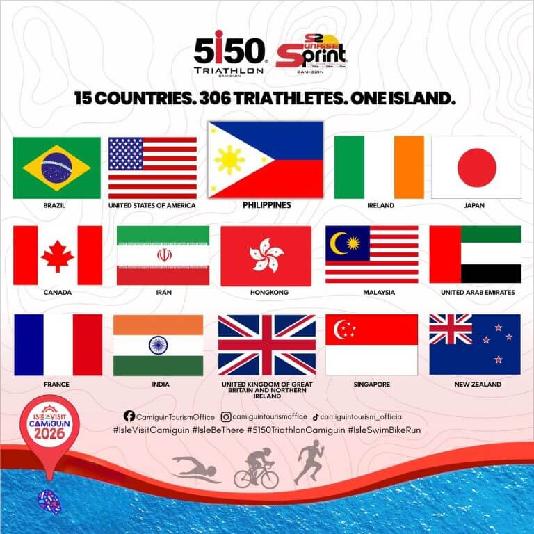 a graphic showing flags of 15 countries joining the ironman 5150 camiguin global triathlon event in 2026.