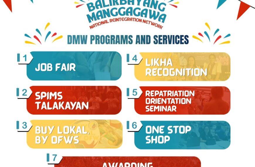 colorful poster lists 7 dmv programs for ofws in cagayan de oro, with festive banners and bold program names.