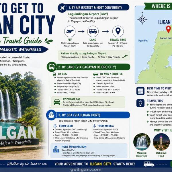 How to Get to Iligan City: Complete&hellip;