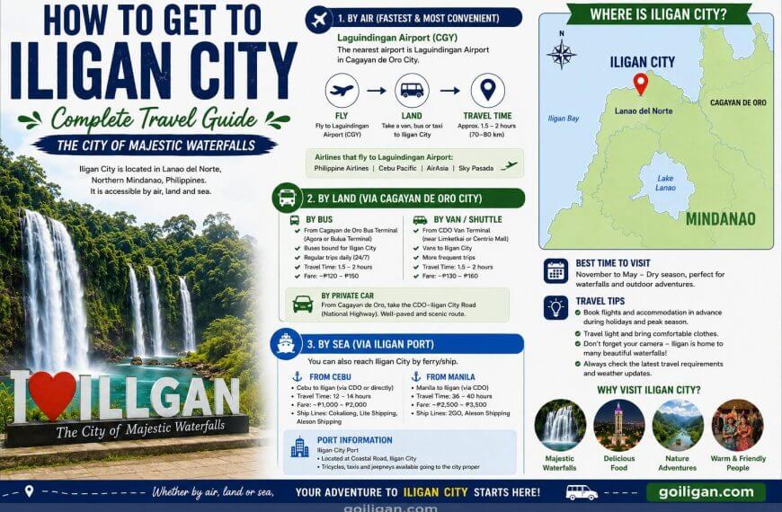 how to get to iligan