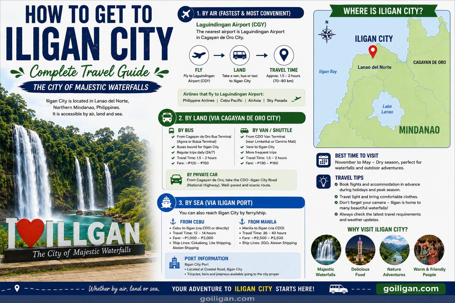 how to get to iligan