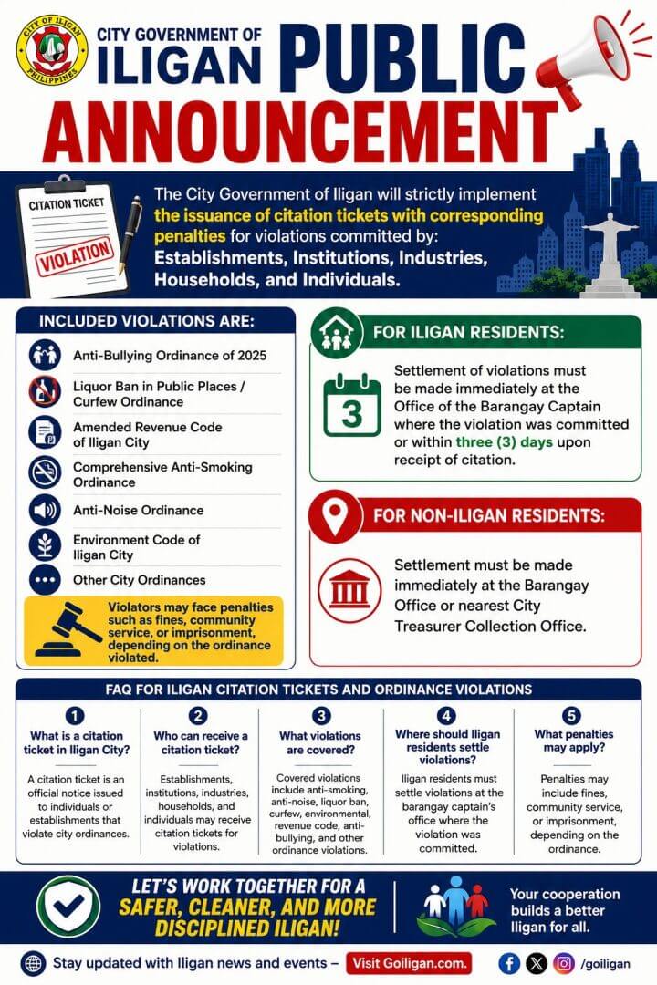 colorful infographic detailing iligan city's ordinance violations, citation tickets, fines, and payment procedures.