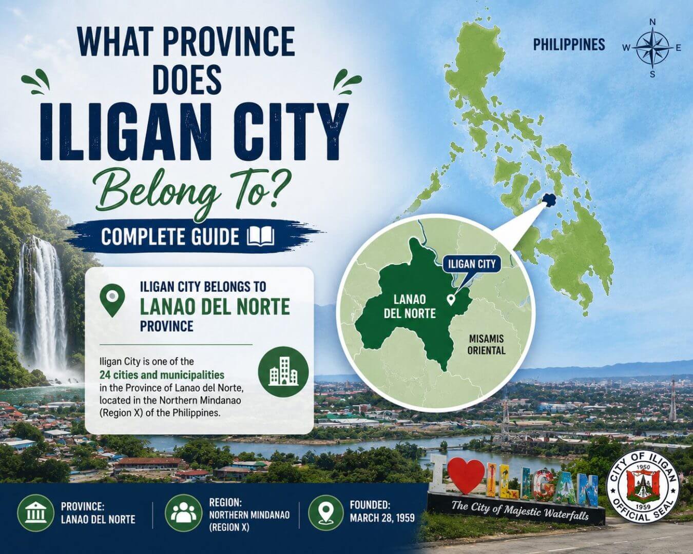 iligan lanao del norte