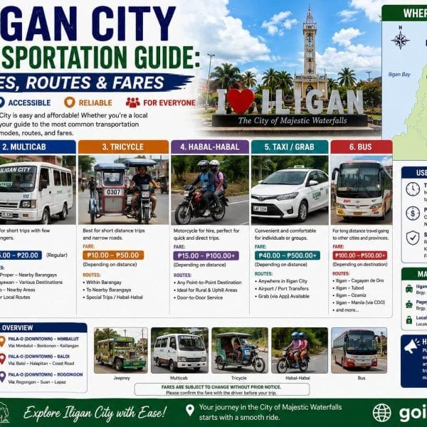 Iligan City Transportation Guide: Modes, Routes &&hellip;