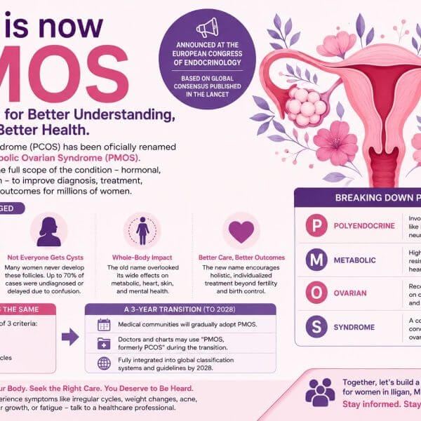 Why PCOS Is Now Called PMOS and&hellip;