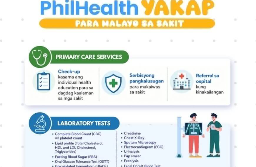 infographic of philhealth yakap program in mindanao, featuring free checkups, lab tests, and illustrated doctors.